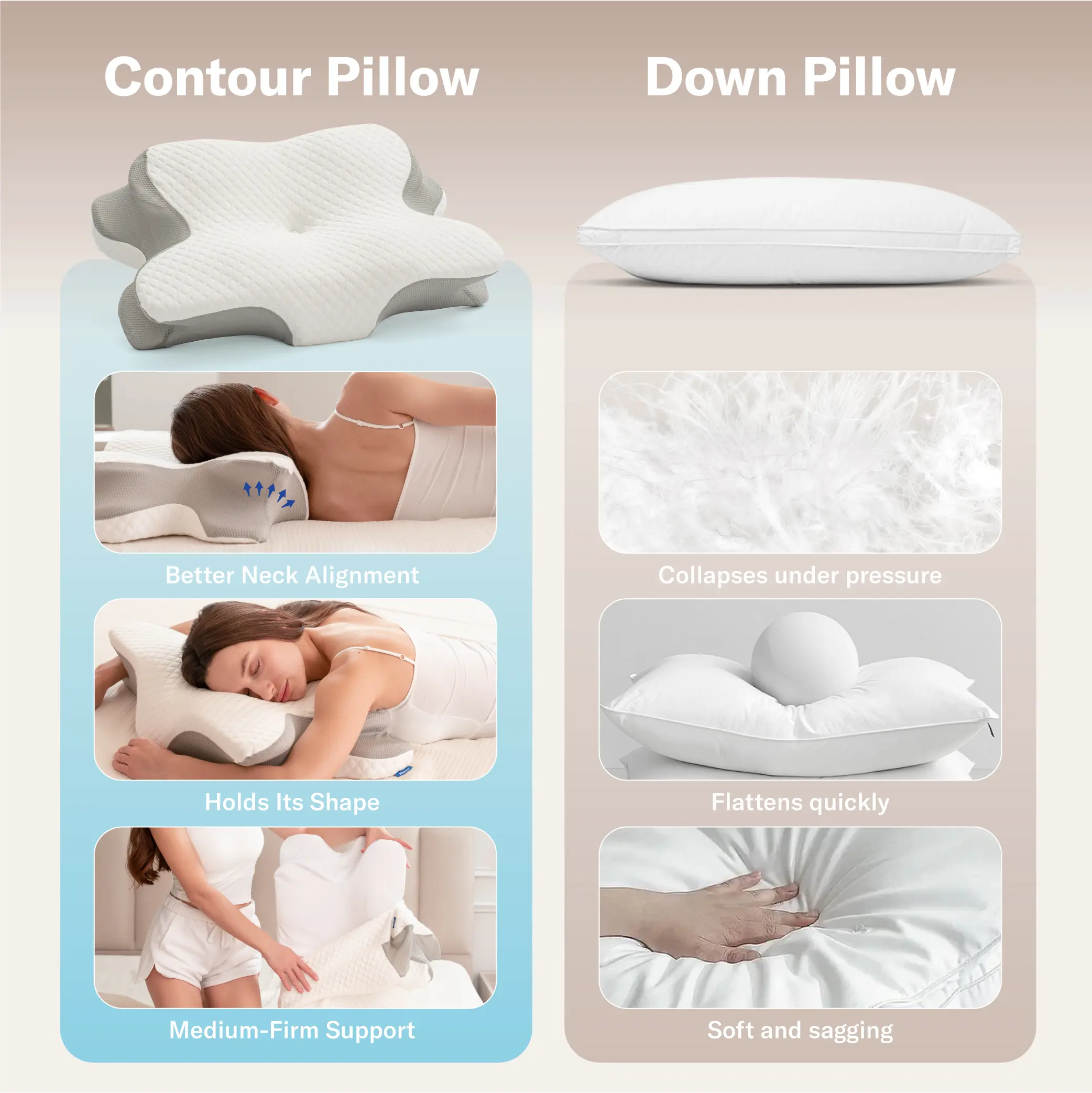 Cervical Pillow for Cozy Sleep, Odorless Ergonomic Contour Memory Foam, Orthopedic Bed Pillow for Side, Back, and Stomach Sleepers