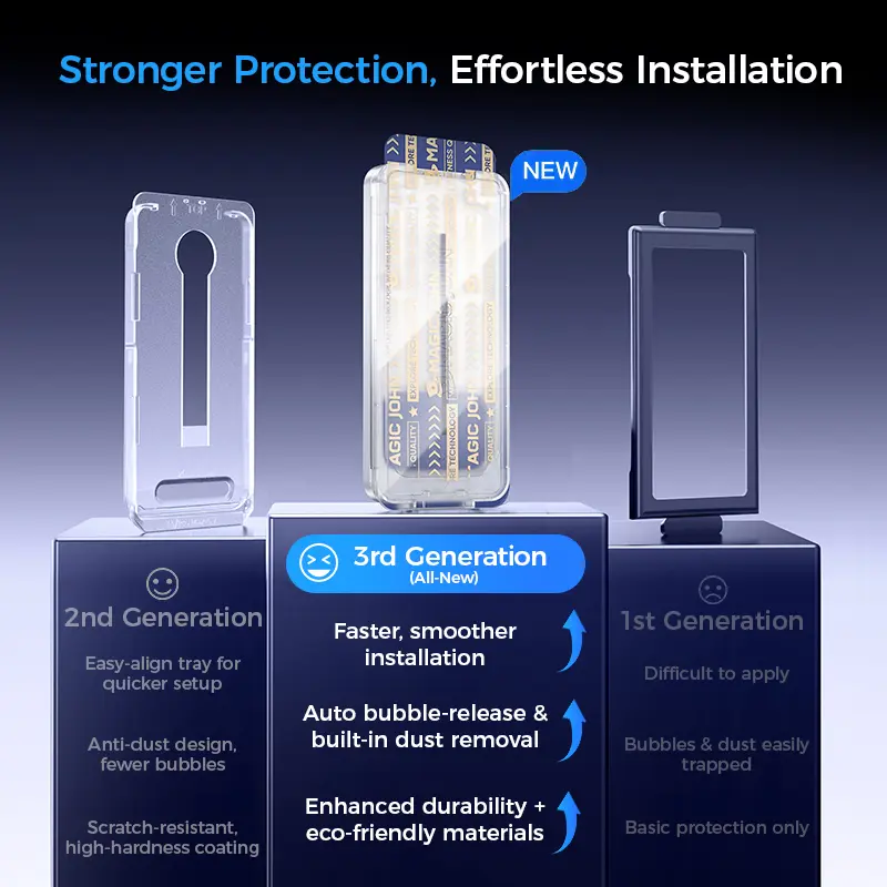 [*Please specify your phone model when ordering*] Premium upgraded privacy screen protector, dustproof and bubble-free design, ultra-clear.