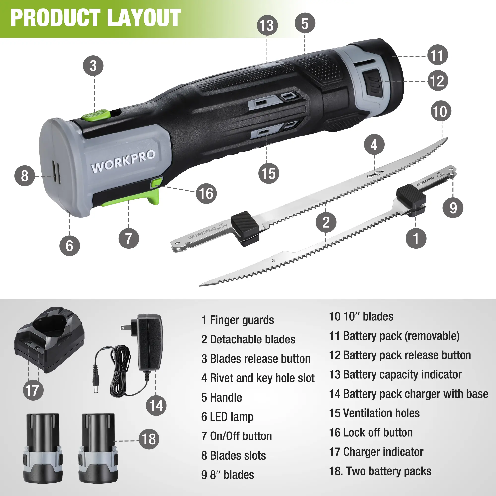 12V Cordless Electric Fillet Knife with 8"& 10"Razor-Sharp Blades, Cordless Fillet Knife with Non-slip Grip Handle and Safety Lock, 2 Rechargeable Battery Packs, 1 Quick Battery Charger, and 1 Storage Carry Case for Fishing
