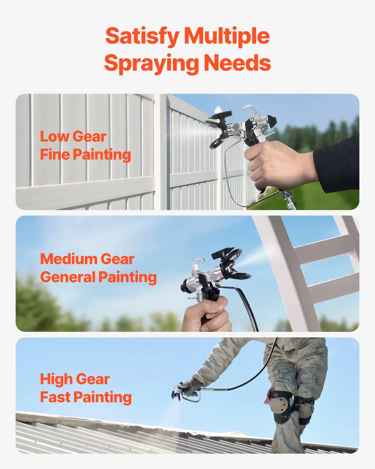Stand Airless Paint Sprayer, 3000PSI 650W Efficient Electric Airless Sprayer,for Home Interior and Exterior Furniture and Fences, Handheld Paint Sprayers, Fine and Even Painting Effect