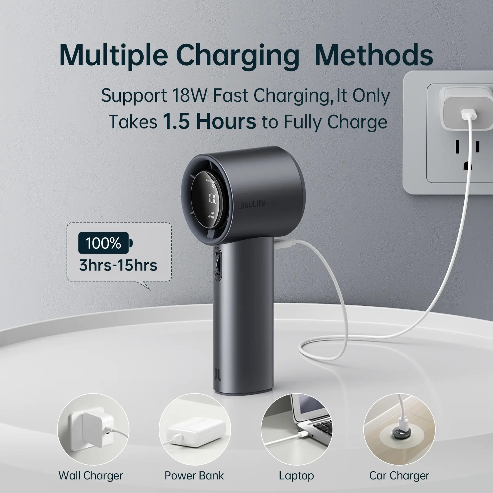 Portable Handheld Fan – 5000mAh Rechargeable Battery, 9m/s Strong Wind, Digital Display & Ultra-Quiet Cooling
