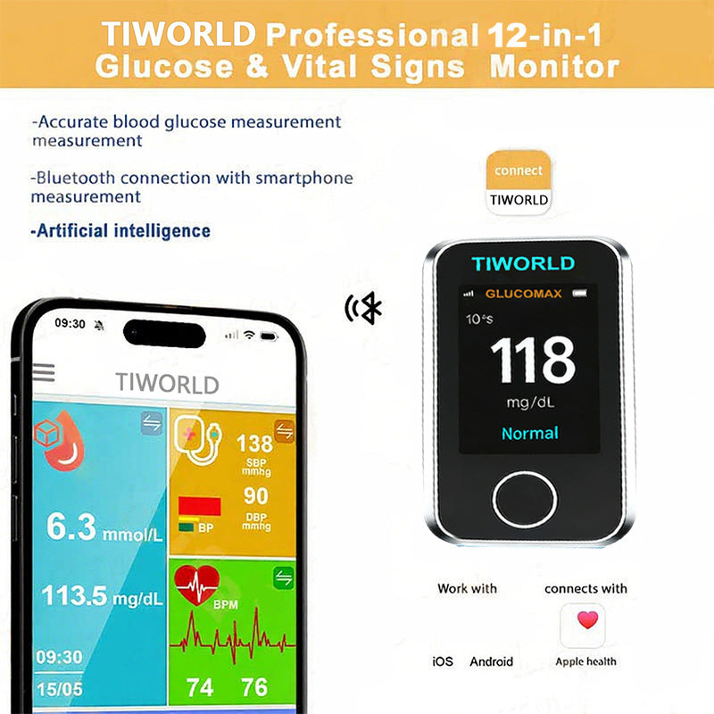 Non-Invasive Blood Glucose Monitor5 Seconds /99% Accuracy