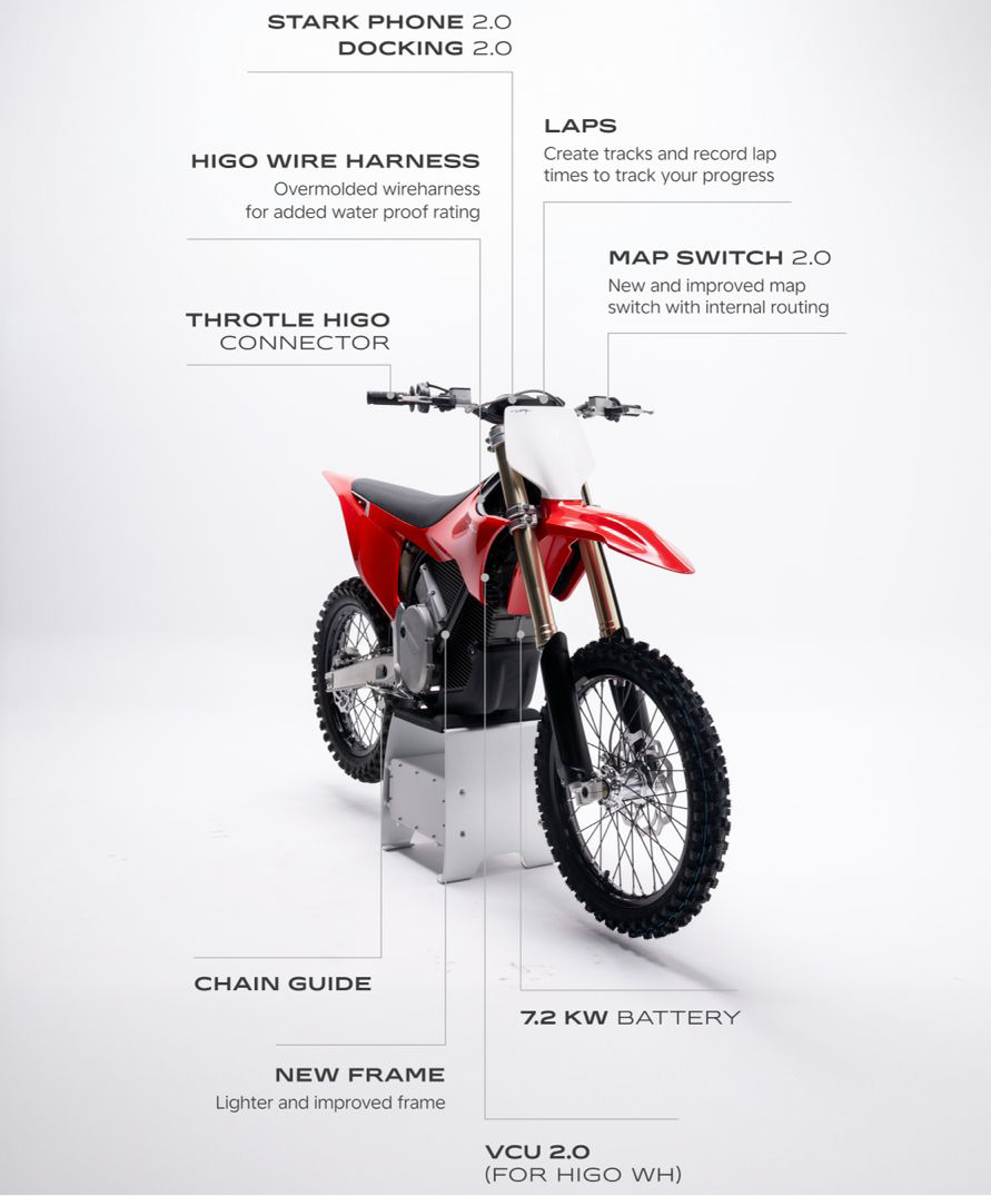 NEW Motorcycle