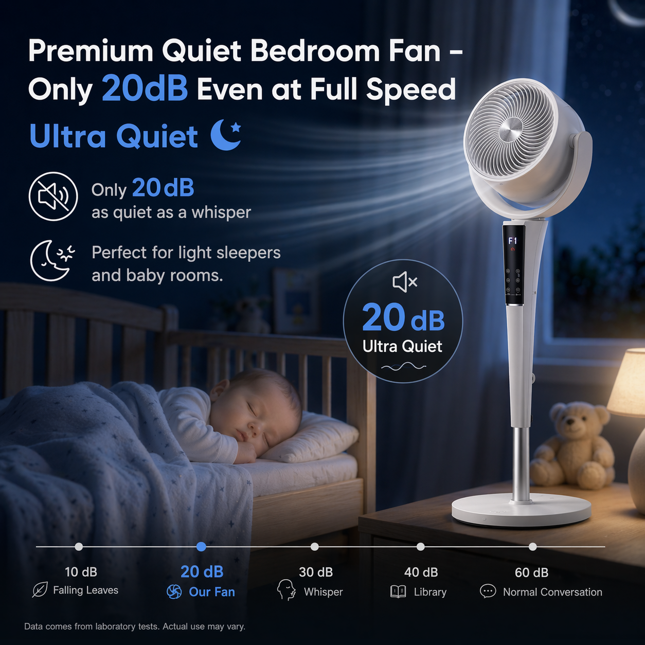 Bedroom Fan | 15 Speed Settings | 120° Oscillation | LED Light | DC Motor | Buy 2 for Popular Choice, Buy 3 for the Best Deal