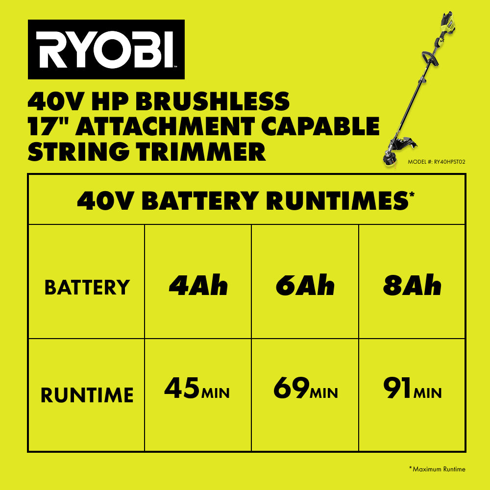 40V HP Brushless 17" Attachment Capable String Trimmer