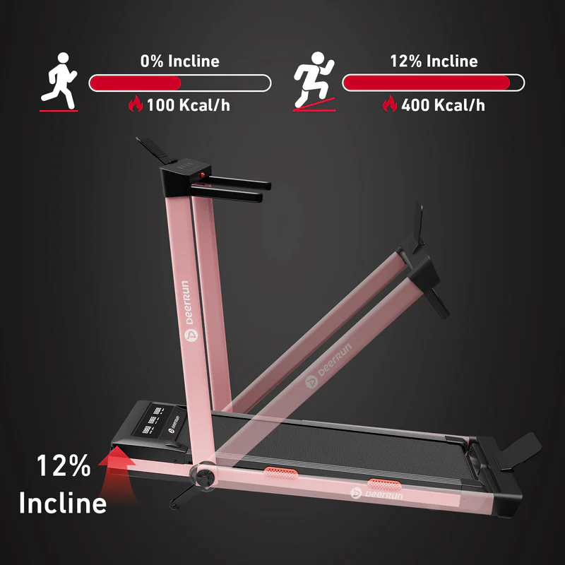 Auto Incline Limited Edition Treadmill | Home Fitness Gift