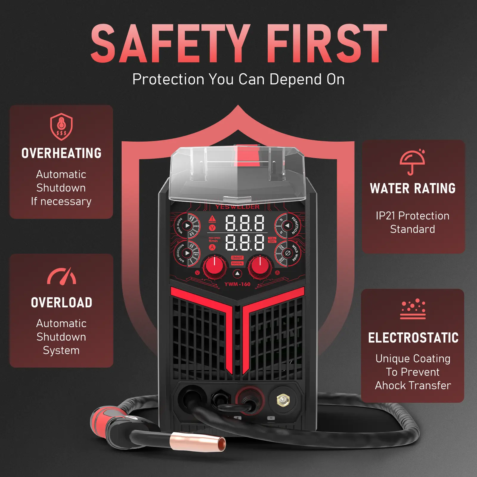 160A 4-in-1 MIG Welder – Gas/Gasless Flux Core, TIG & Stick, 110/220V Dual Voltage with Digital Display