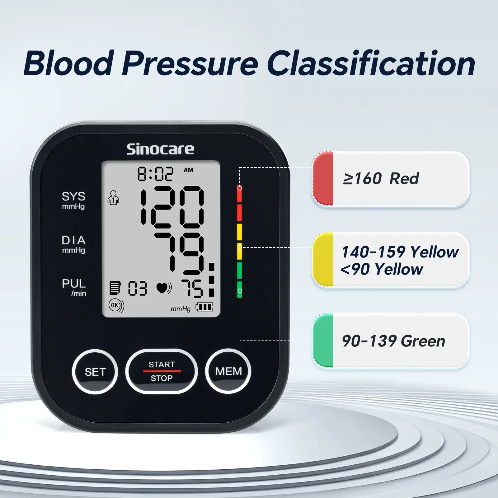 Smart Upper Arm Blood Pressure Monitor , Healthcare Selfcare Device with Wide-Range Cuff for Standard to Large Adult Arms