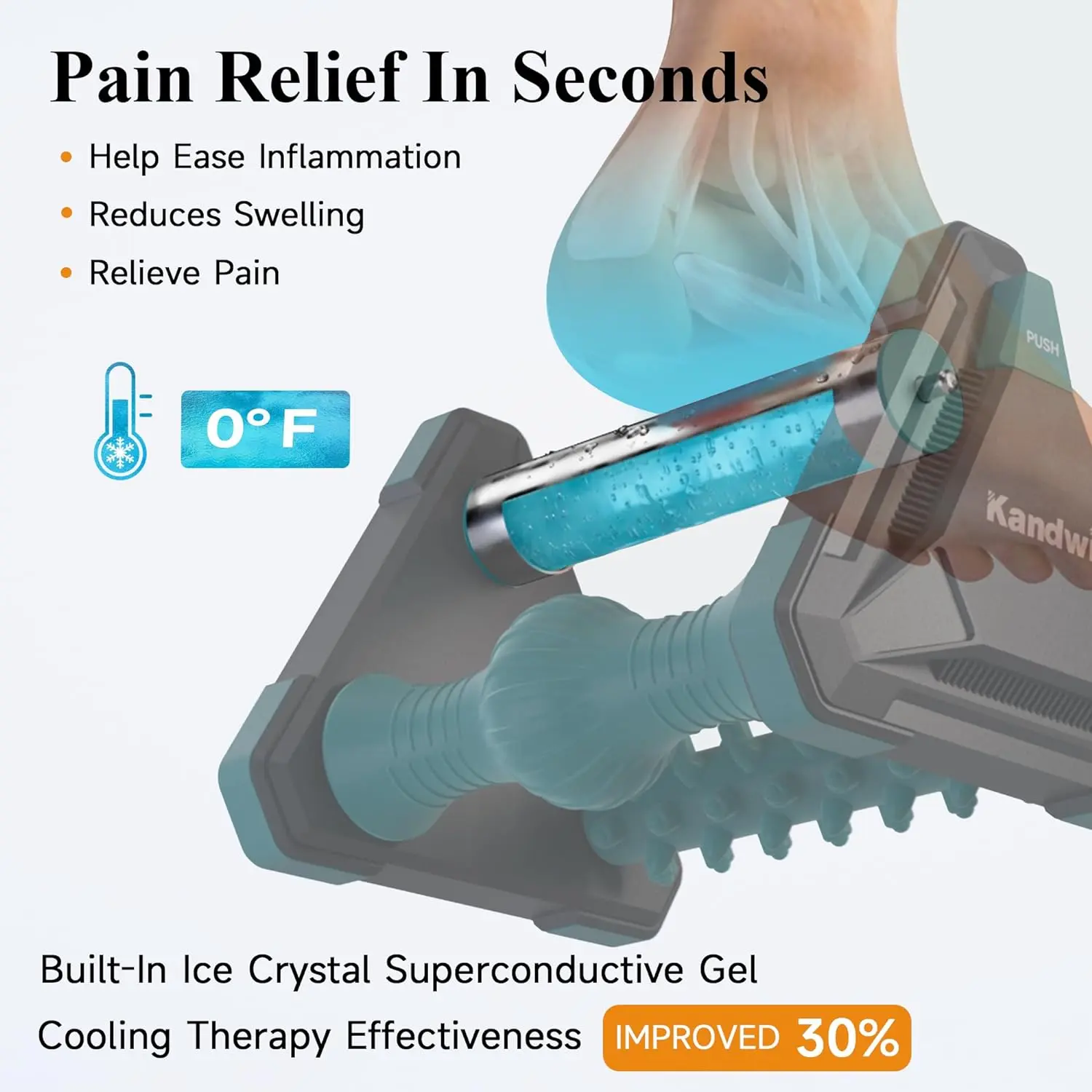 Foot Massager for Circulation and Pain Relief, Reflexology Massage Tools with Ice Pack, Foot Roller for Neuropathy Pain Relief, Foot Health