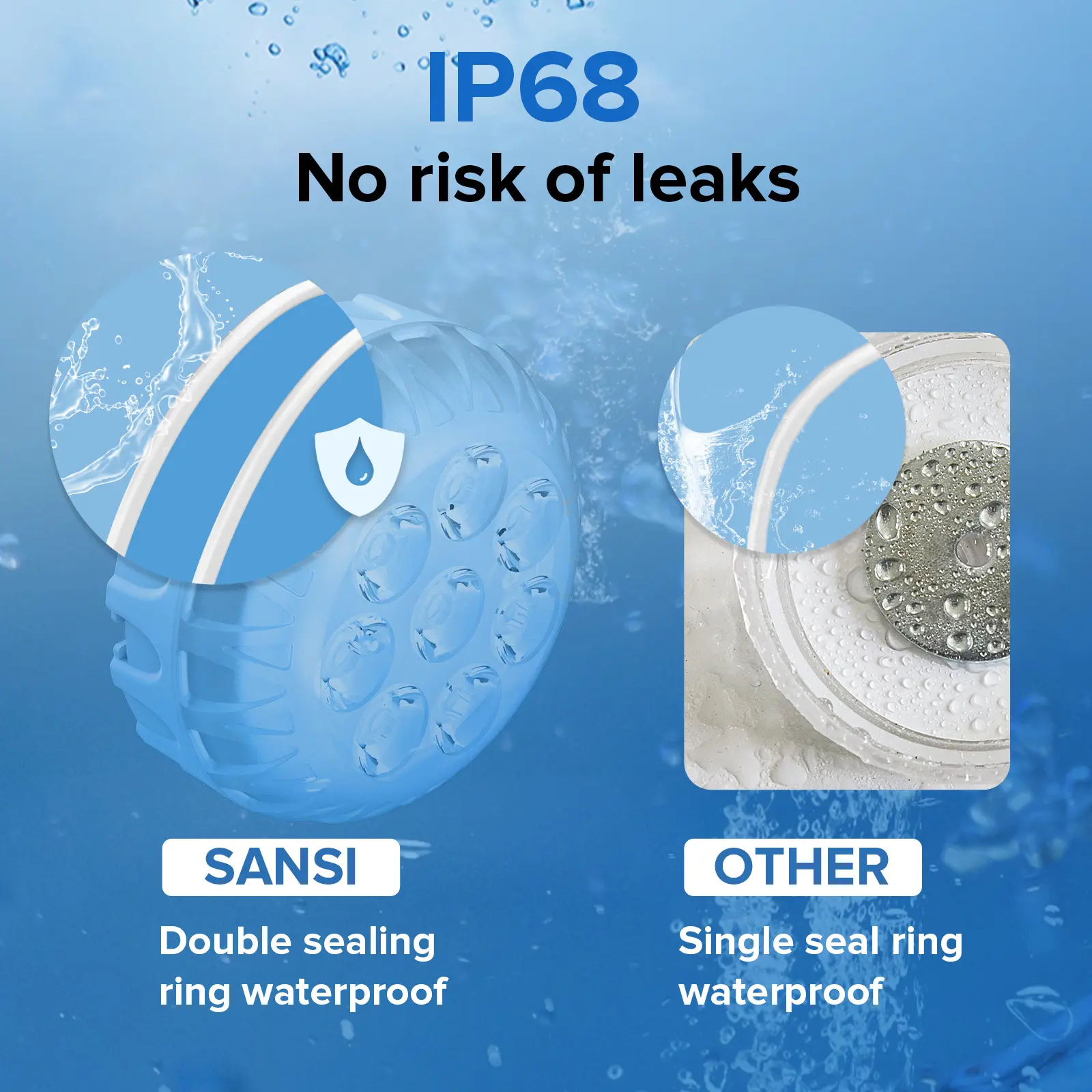 RGB Pool Lights with RF Remote & Timer – Waterproof, Battery Operated, Flash/Fade/Smooth Modes, Magnetic & Suction Installation – Portable for Showers, Pools, Outdoors – Perfect for Garden SummerVibes