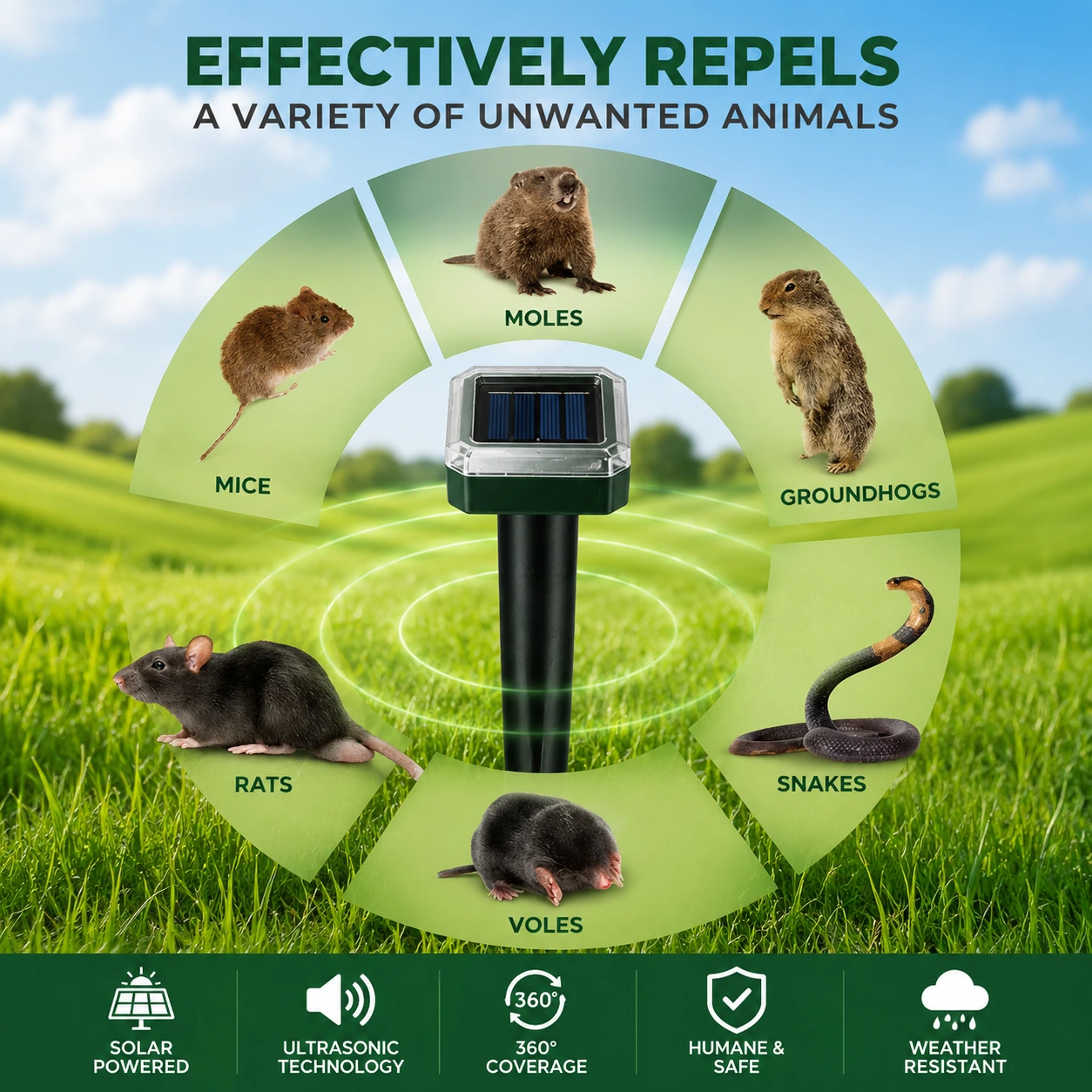 Summer Sale 50% OFF！Solar Powered Waterproof Screw Mole Repellent