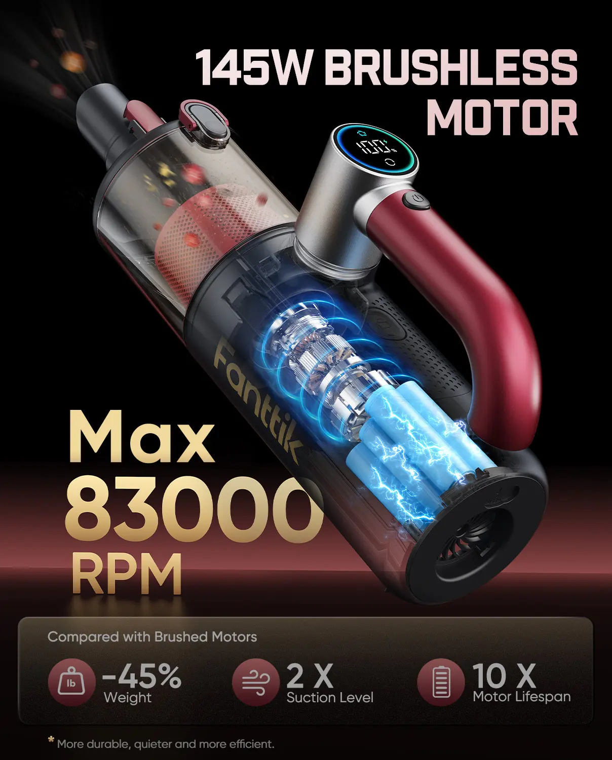 4-in-1 Cordless Handheld Vacuum – Powerful Brushless Motor, Rotating Handle & Multi-Surface Cleaning for Home & Car