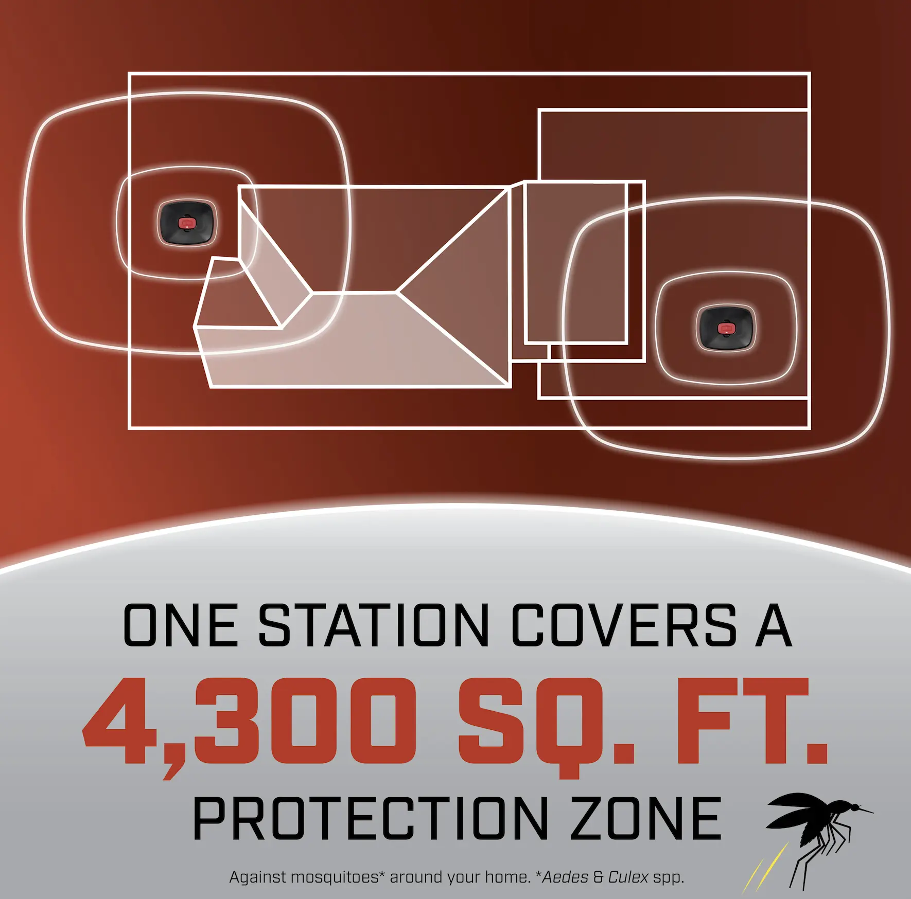 Home Defense Mosquito Kill and Prevent - 2 Month Protection, Controls Mosquitoes and Larvae, Easy-to-Use, Mosquito Killer Protects up to 4,300 sq. ft., 1 Station & 2 Bands