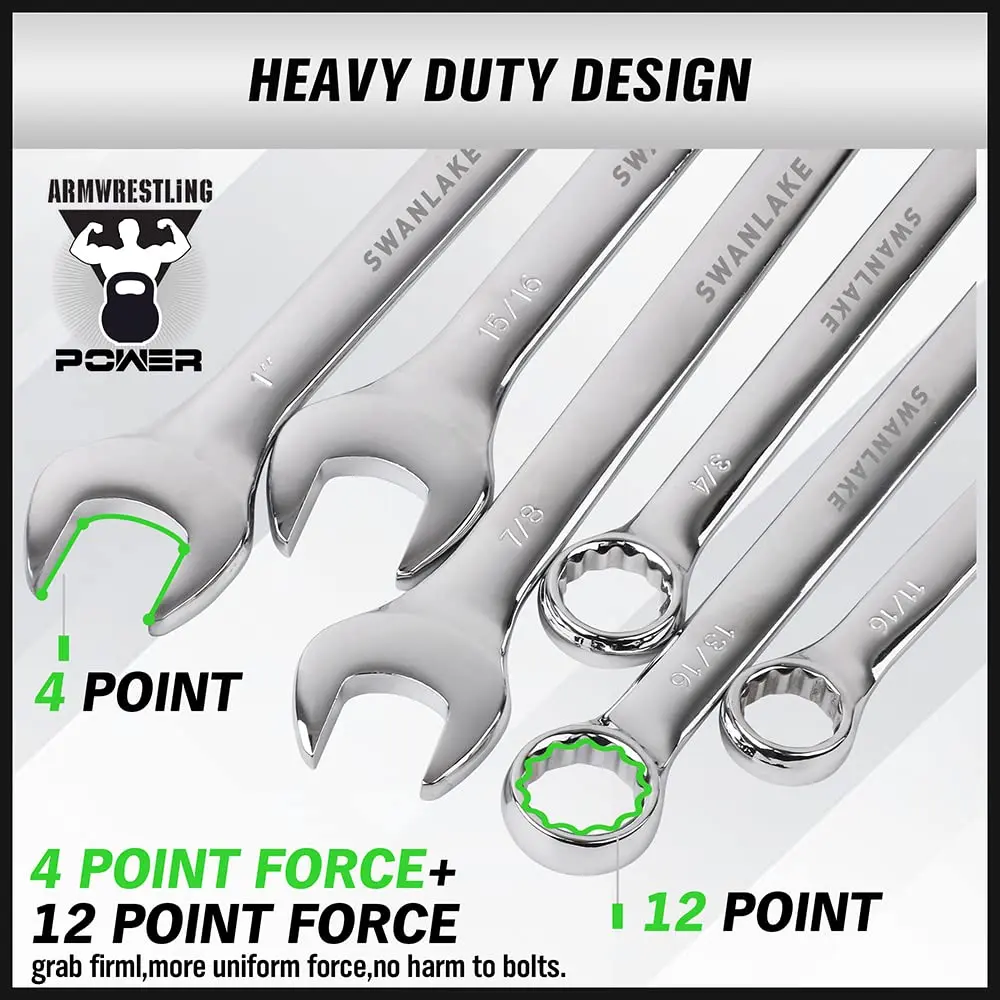 32-Piece Combination Wrench Set, SAE and Metric