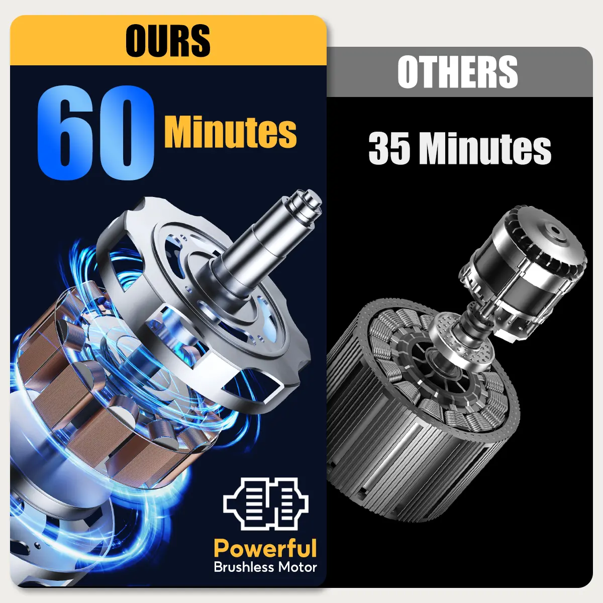 Car Buffer, 2 x 21V Batteries, 6 Variable Speed & Extra 14 Pcs, For Car Waxing, Buffer