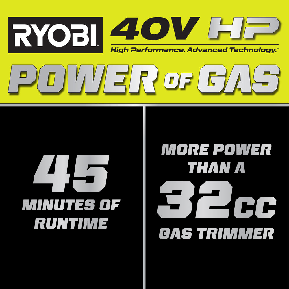 40V HP Brushless 17" Attachment Capable String Trimmer