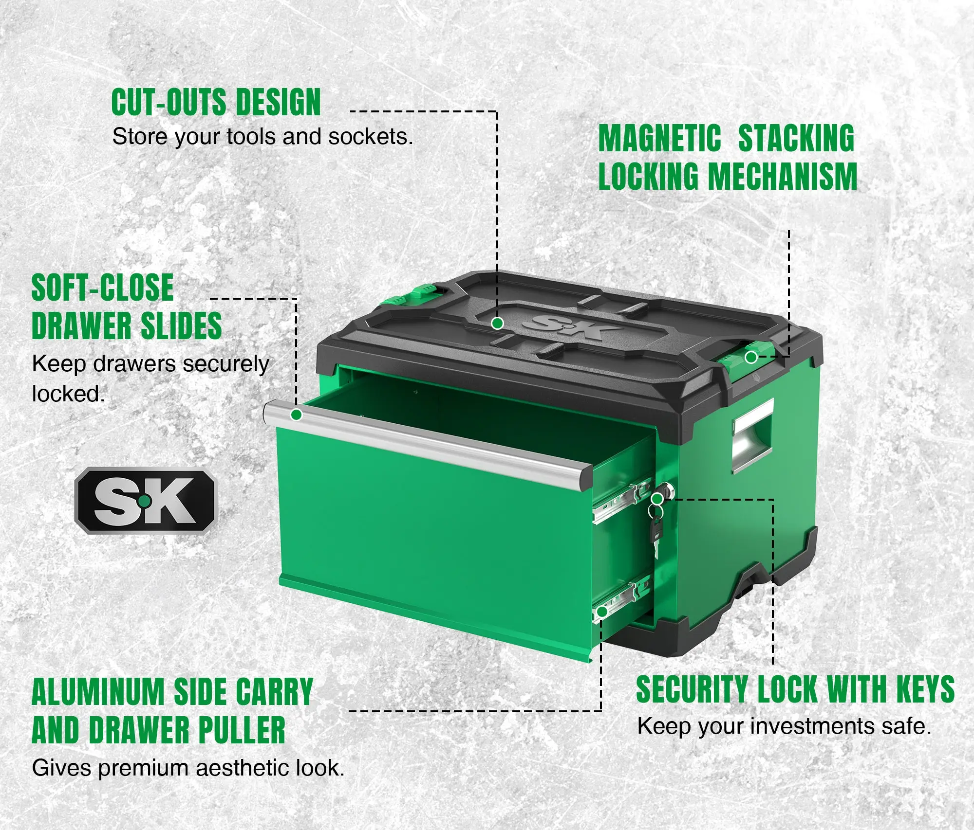 Modular Stackable Storage Toolbox, 3-Drawer