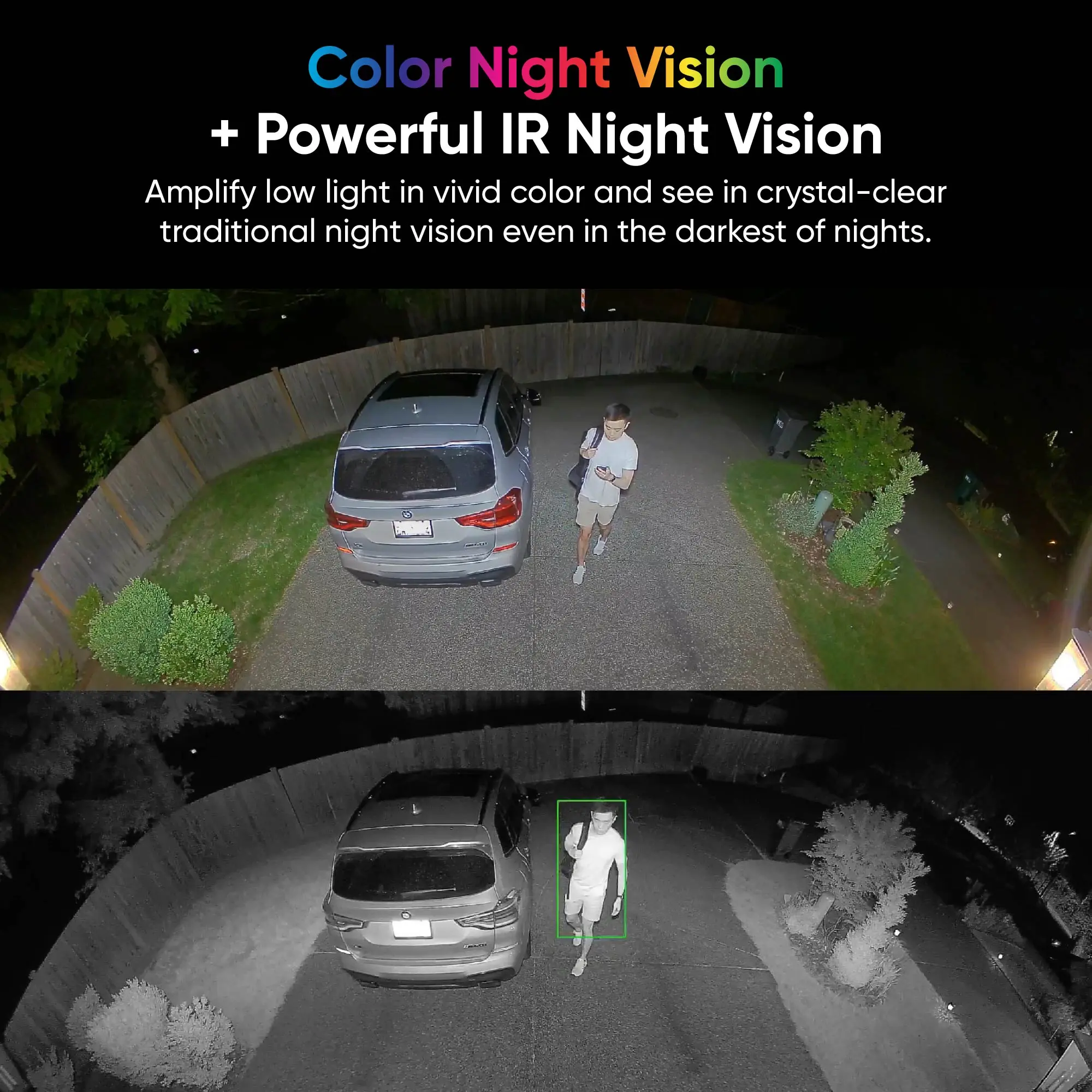 2K HD Smart Floodlight Camera – 3000 Lumen LEDs, Color Night Vision, 180° View & Motion Detection