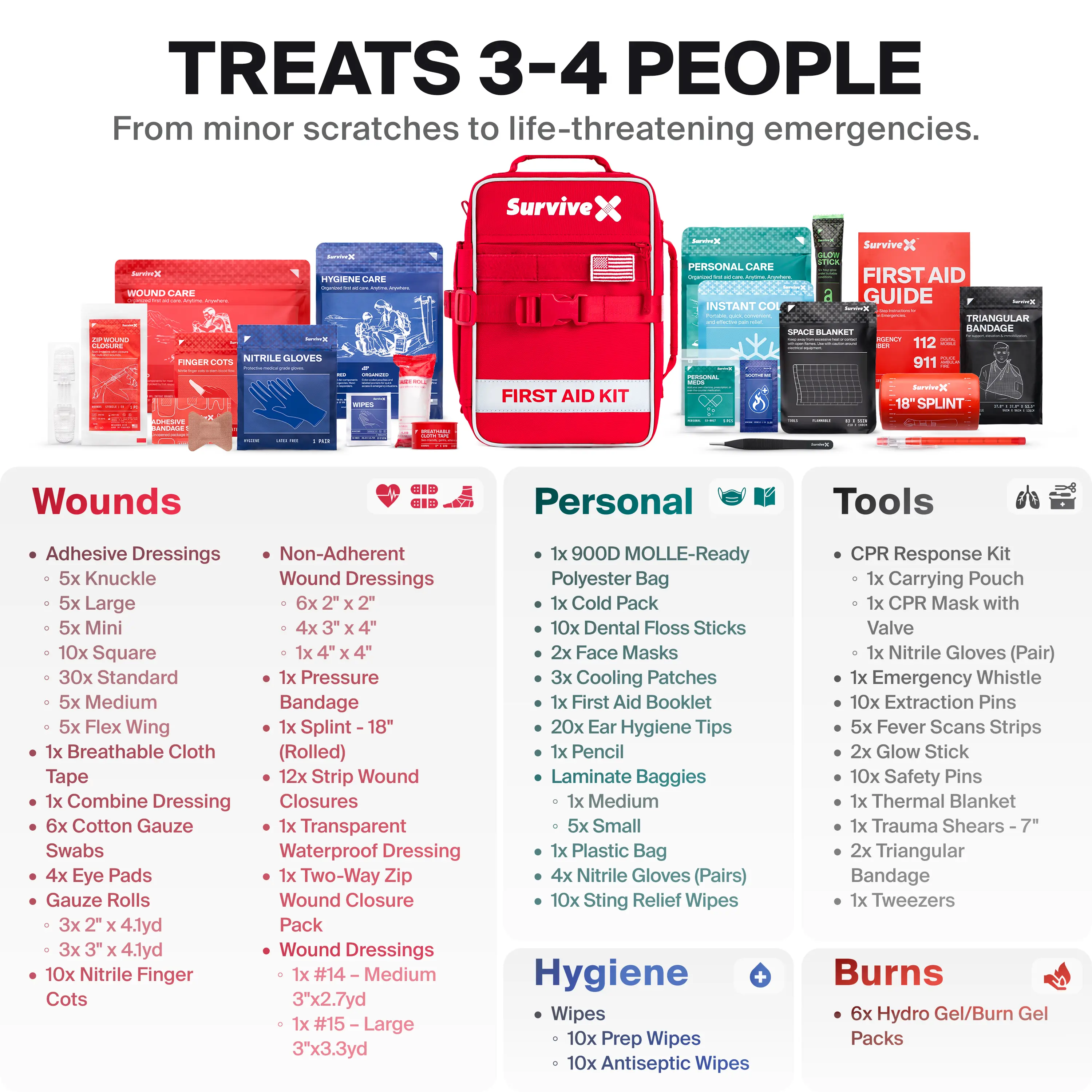 Large Comprehensive First Aid Kit Ideal for Car, Travel & Home - Emergency Kit for Hiking, Camping, Backpacking and Outdoors