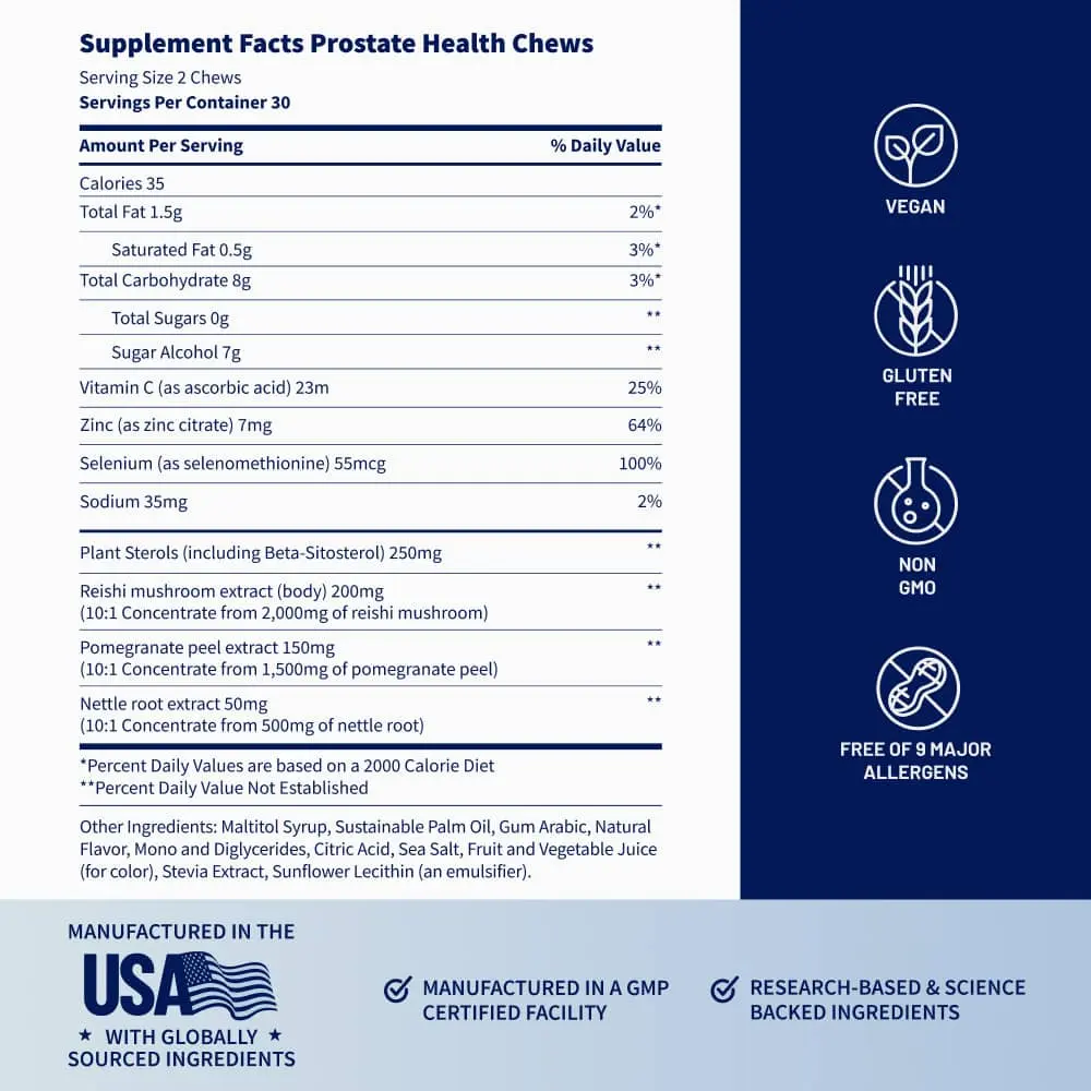 Prostate Health and Nitric Oxide Chews - Inflammation Support - Urinary & Bladder Function - Supports Blood Flow & Energy