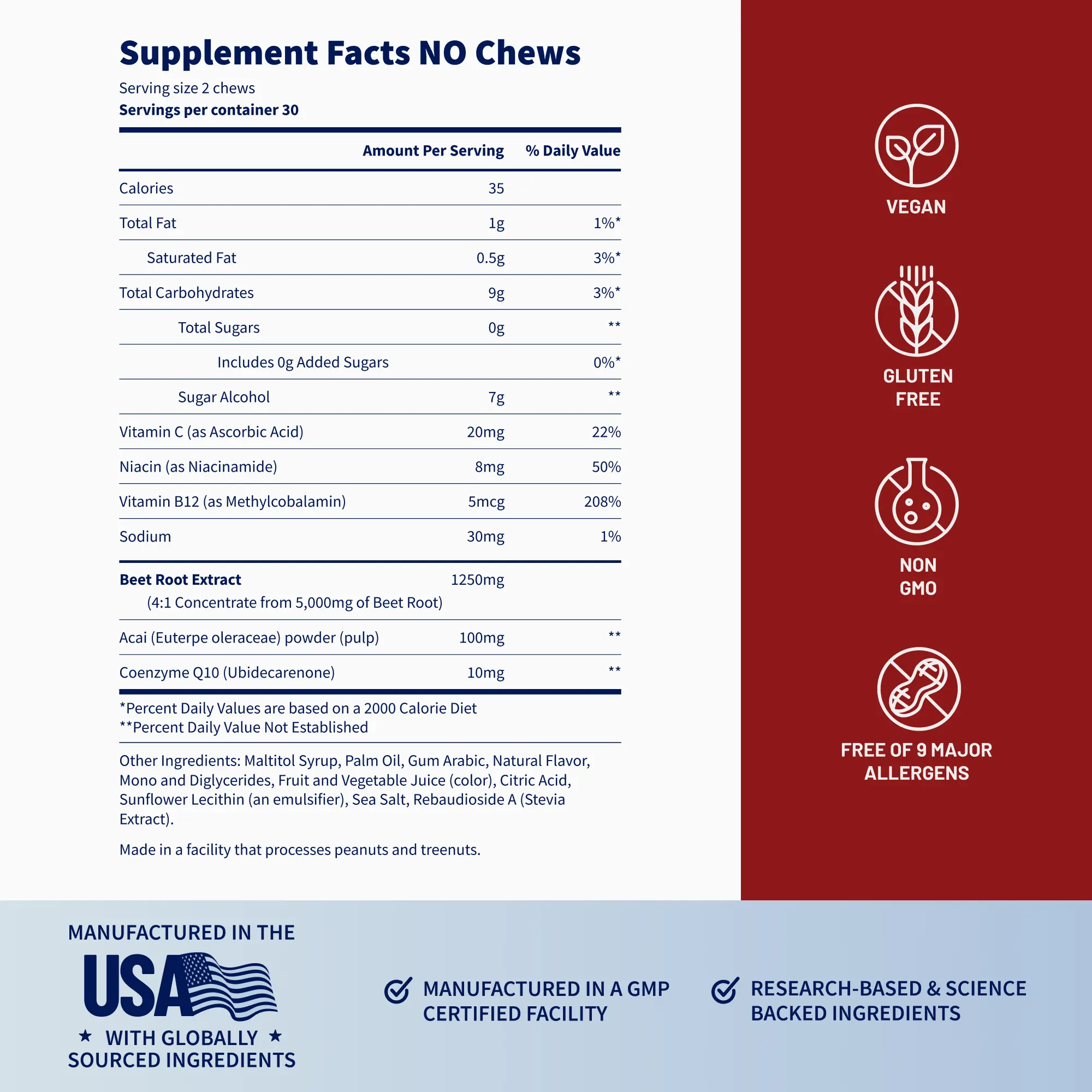 Prostate Health and Nitric Oxide Chews - Inflammation Support - Urinary & Bladder Function - Supports Blood Flow & Energy