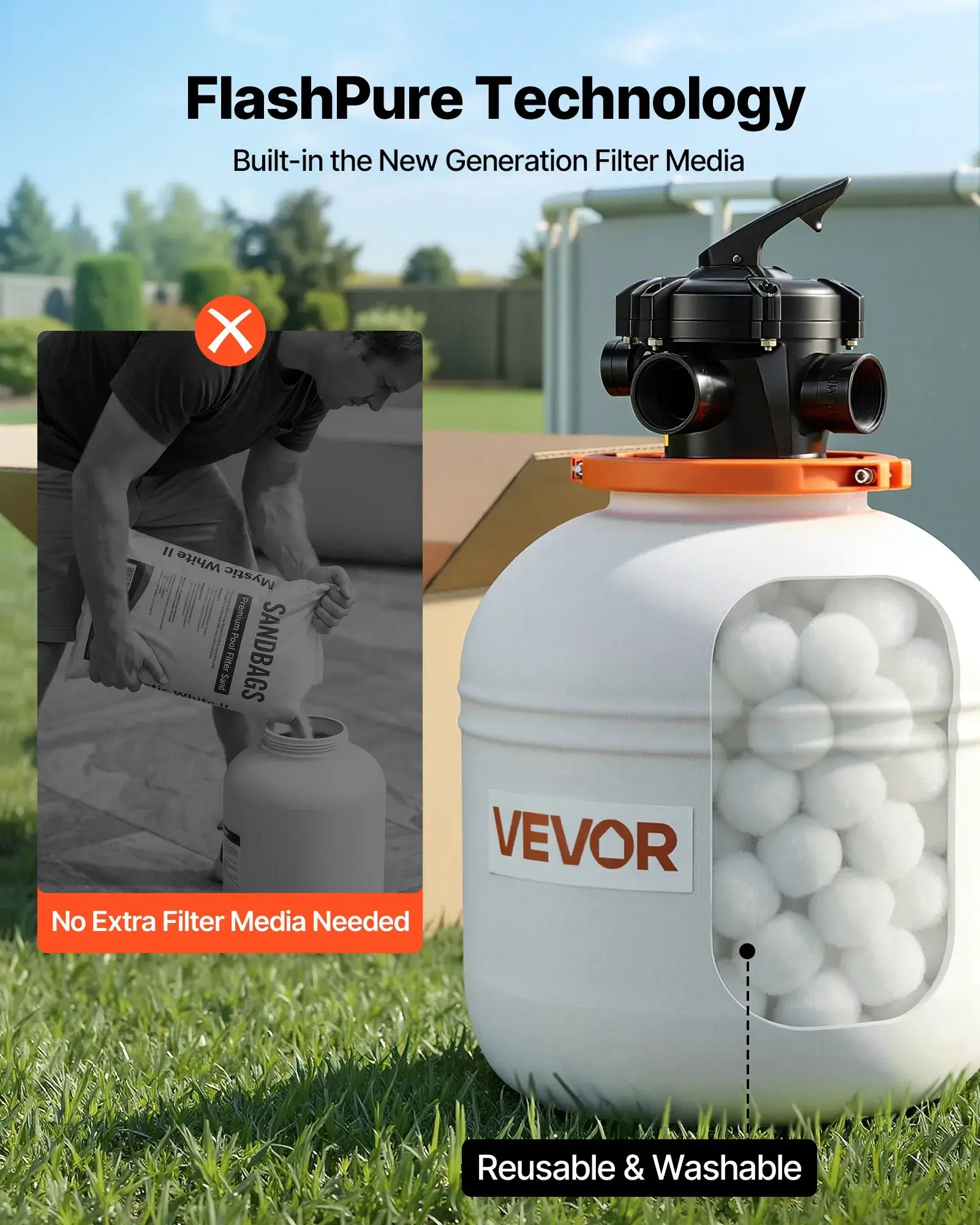 FlashPure Sand Filter Pump, Summervibes,Summervibes, 16 in for Above Ground Pool, 1 HP 4400 GPH, Swimming Pool Filter System with Timer, 6X Faster Filtration with Media Installed, Leak-Resistant, Ready to Use Out of Box, Pool Accessories, Swimming P