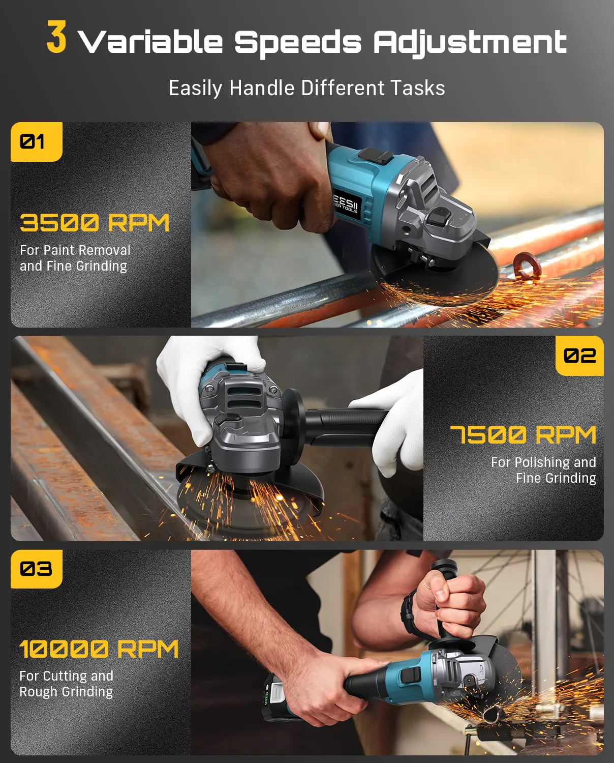 Cordless Angle Grinder Kit – Brushless 10,000RPM, 2x4.0Ah Batteries, 4-1/2'' Cutting, Flap & Wool Wheels for Precision Grinding