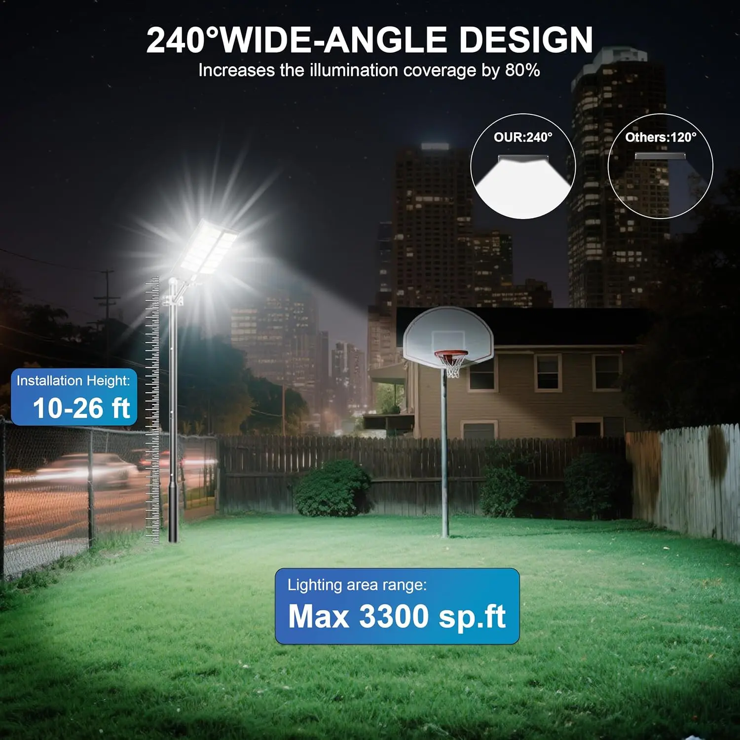 Solar Street Light Outdoor 3 Modes LED Motion Sensor Security Wall Lamp for Garden Yard Porch Decor IP65 Waterproof Remote Control Solar Lights Outdoor Mounted Light