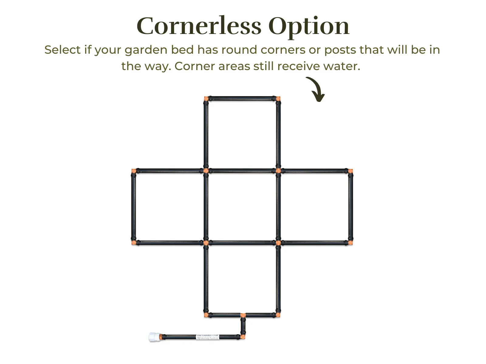 Garden Grid Watering Systems