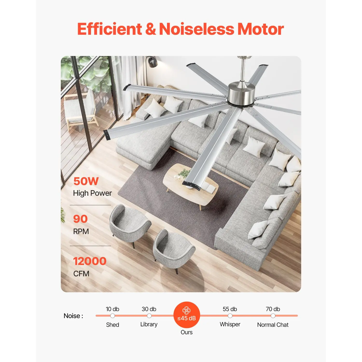 Low Profile Flush Mount Ceiling Fan