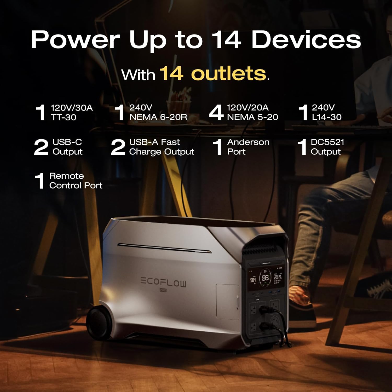 Portable Power Station