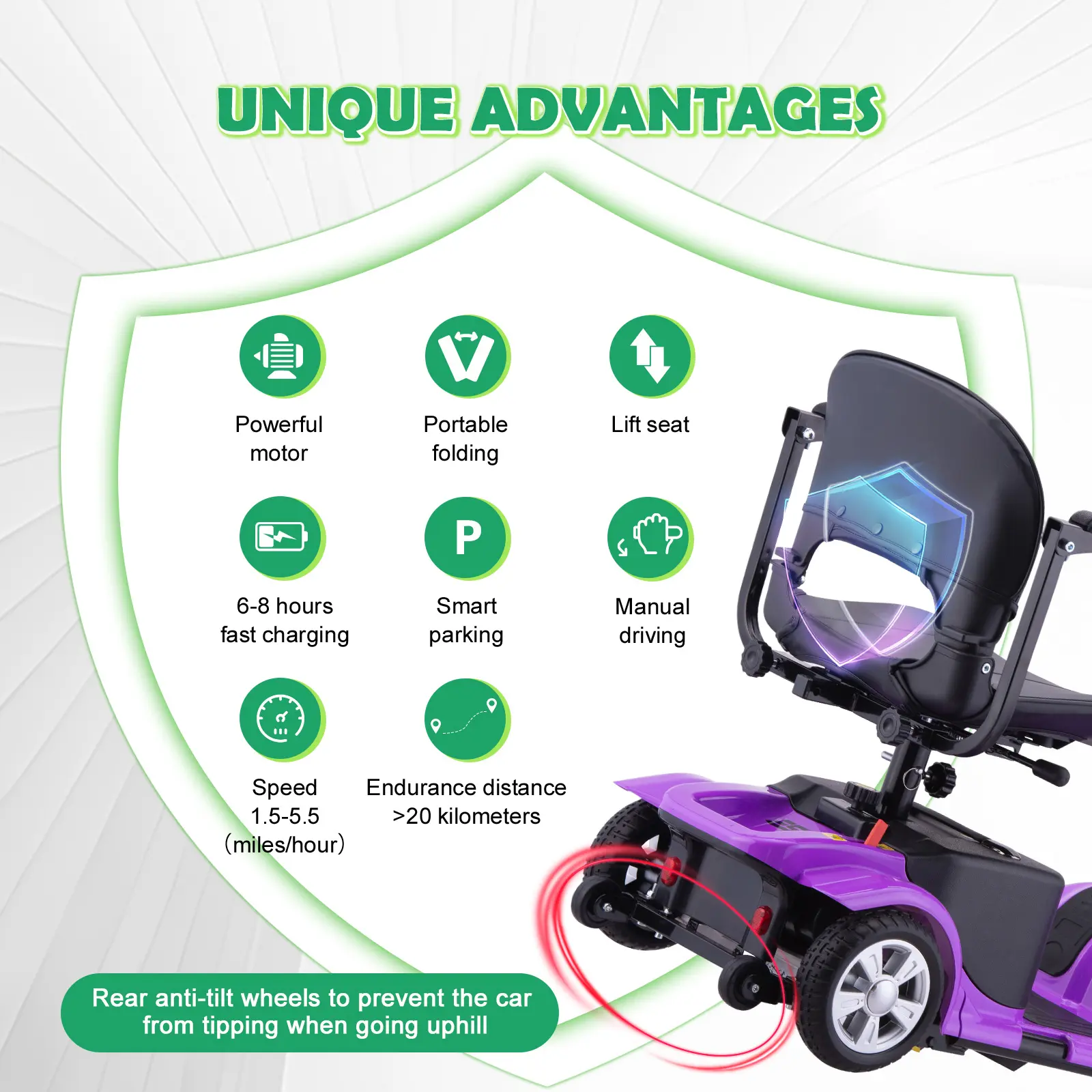 4-Wheel Portable Mobility Scooter – Electric Scooter with Removable Battery, LED Headlight & Basket, 300 lbs Capacity