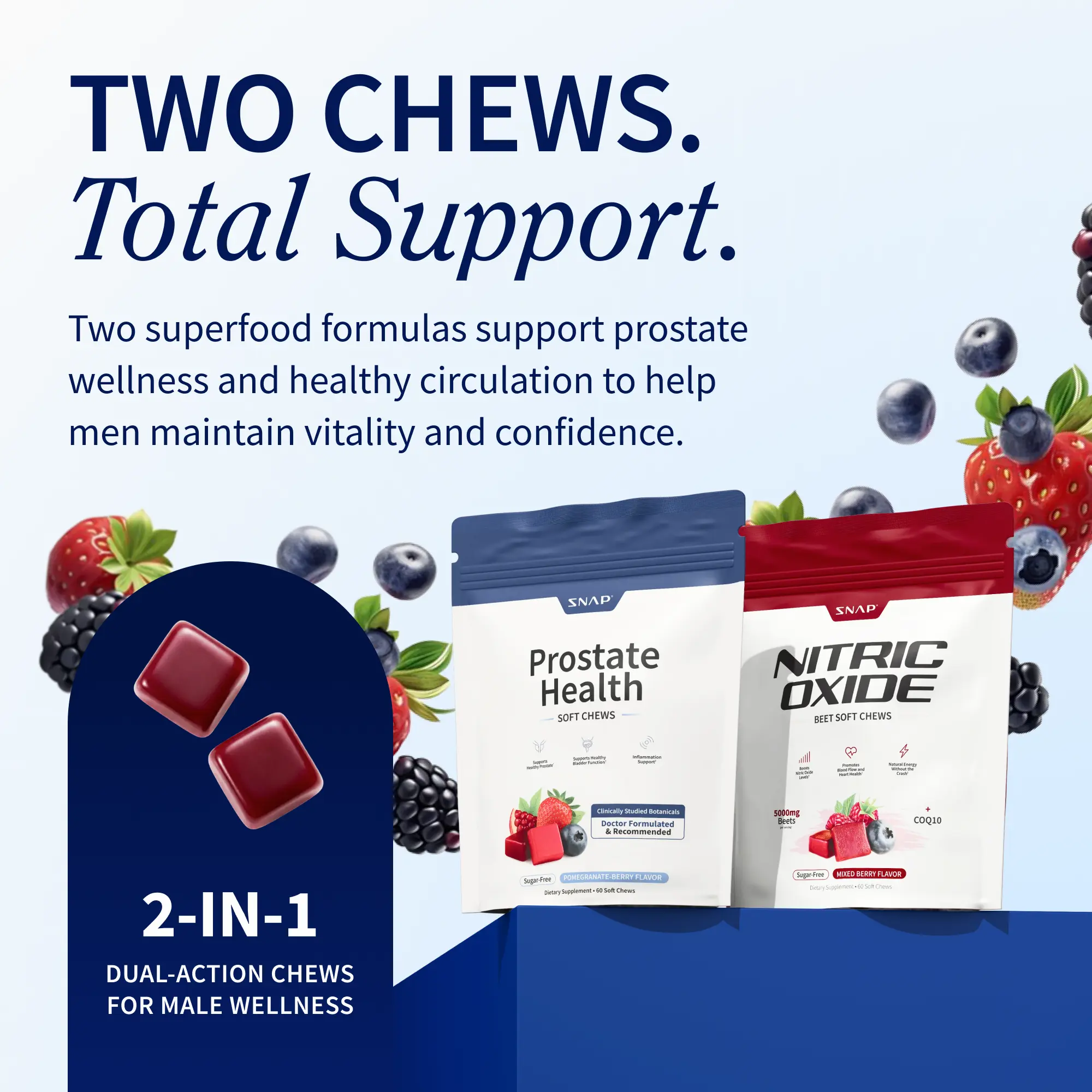 Prostate Health and Nitric Oxide Chews - Inflammation Support - Urinary & Bladder Function - Supports Blood Flow & Energy