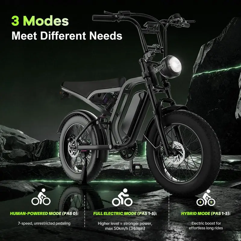 1500W Peak Electric Bike – 34MPH, 40–70 Mile Range, Fat Tires, Dual Suspension & Removable Battery for All-Terrain Riding