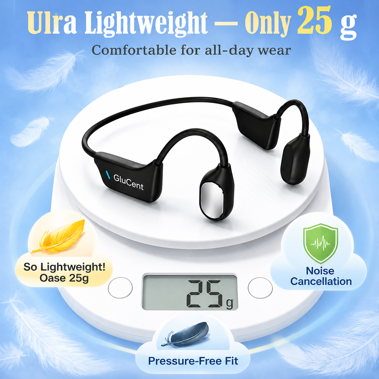 Final 2 Hours : Only Limited Stock Left GluCent® Bone Conduction Smart Hearing Headphones （Mayo Clinic Recommended）