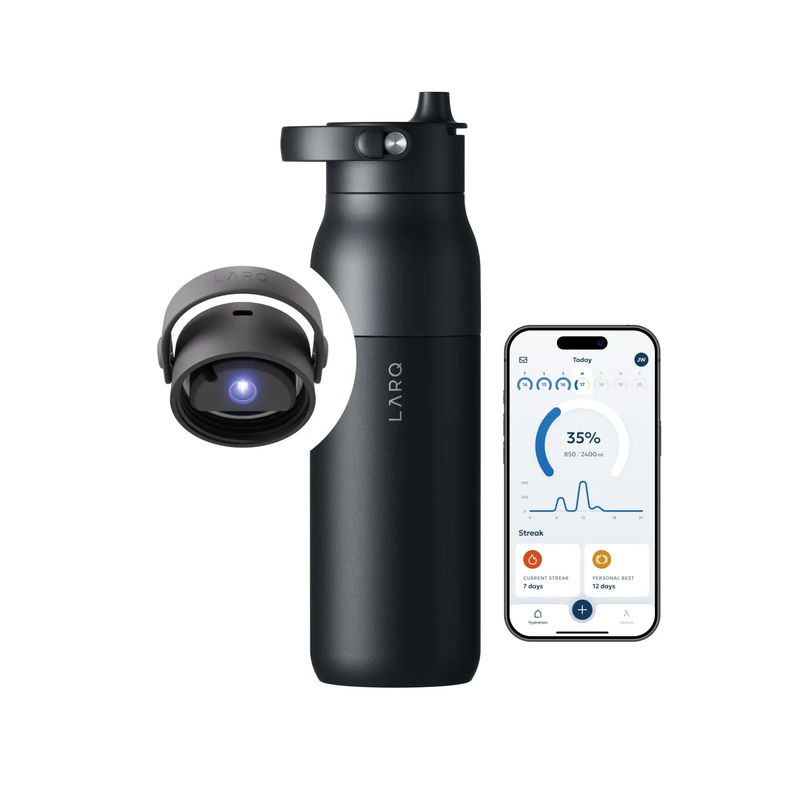 Self Cleaning Water Bottle - UV Water Purifier with Filter Straw, Smart App Hydration Tracking, Insulated Stainless Steel