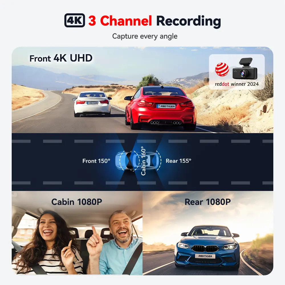 F17 4K 3-Channel Dash Cam with 5GHz WiFi GPS,