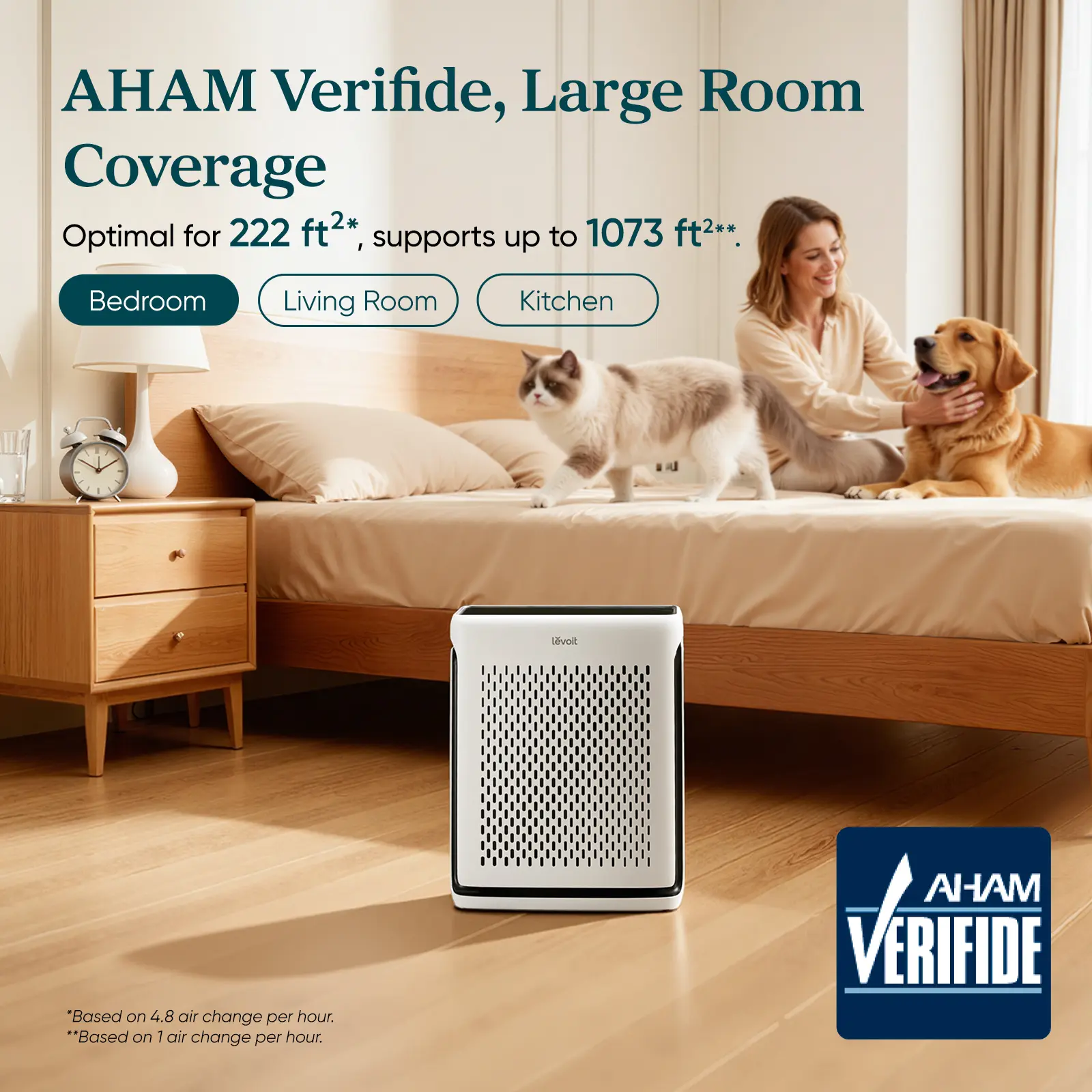 Pet Air Purifier for Large Rooms – True HEPA Filtration, Smart WiFi Control & Powerful Odor and Allergy Removal up to 1110 ft²