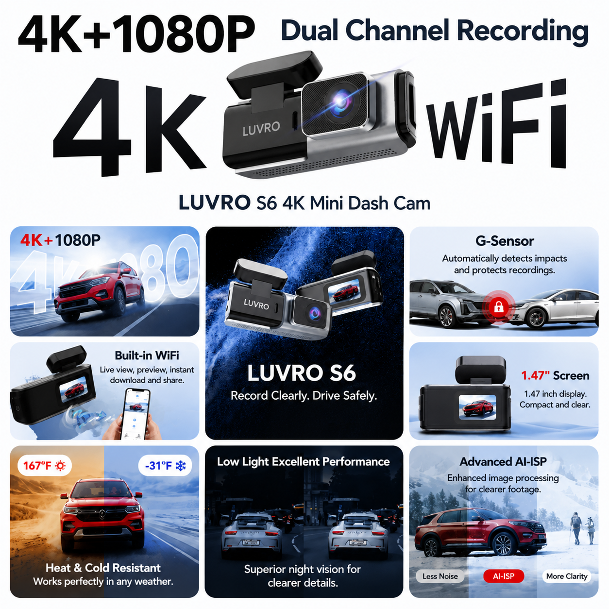 4K dash cam with WiFi and rear camera