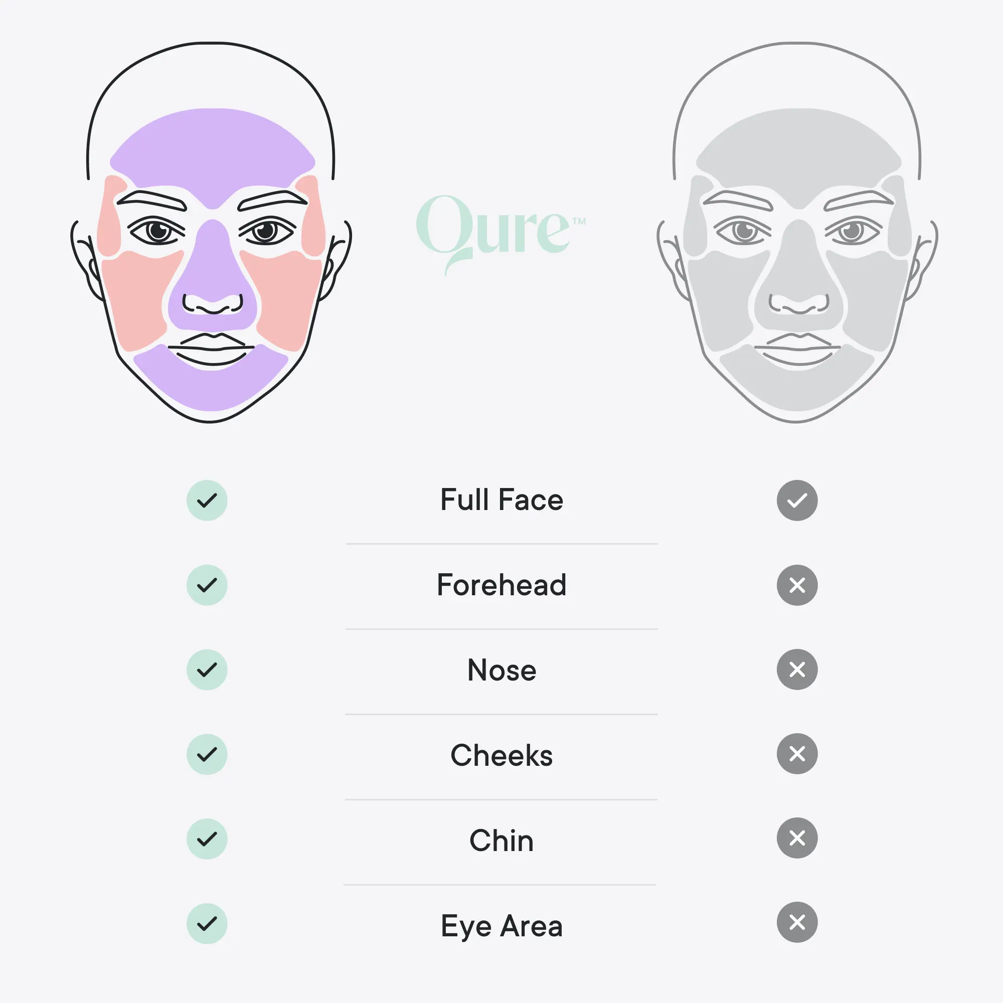 LED Light Therapy Face Mask – Red, Blue & Infrared Light Treatment for Wrinkles & Acne with Smart App Control