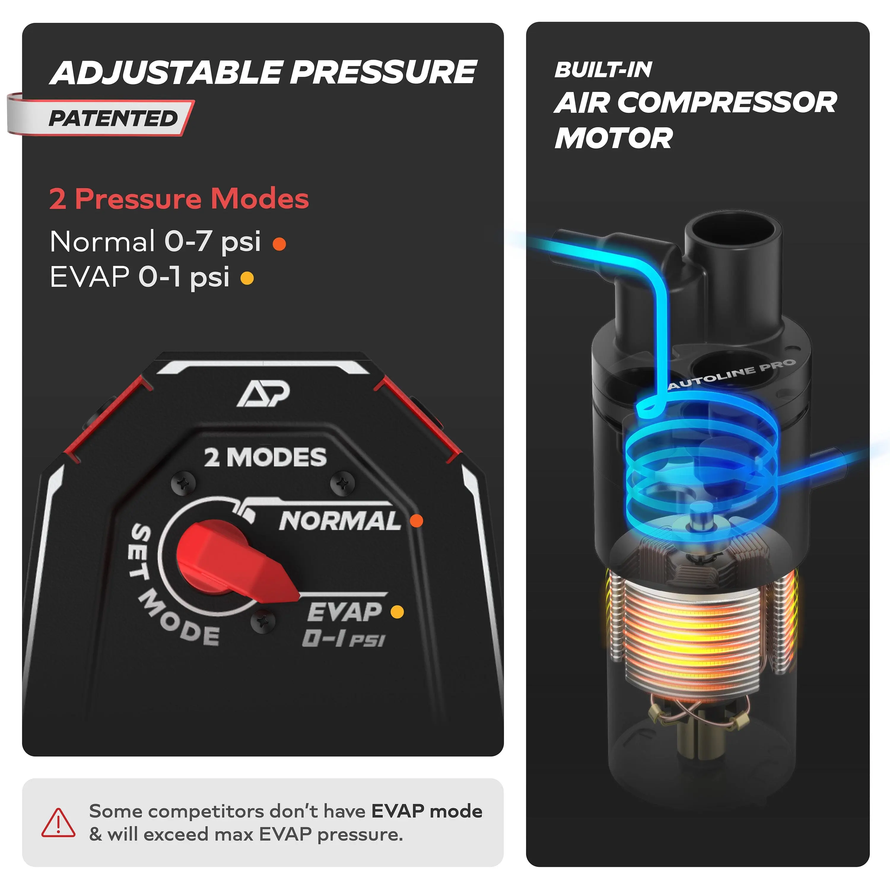 AutoLine Pro HyperSmoke Leak Detection Machine with Built-in Air Compressor