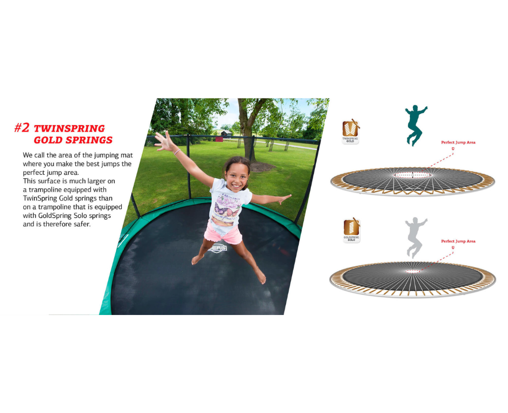 BERG Champion 14' Round Above Ground Trampoline + Safety Net Deluxe
