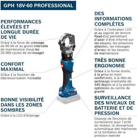 Fessional 18V System GPH 18V-60 Cordless Hydraulic Crimper (Force 60 kN, 340° Rotating Head, with XL-BOXX)