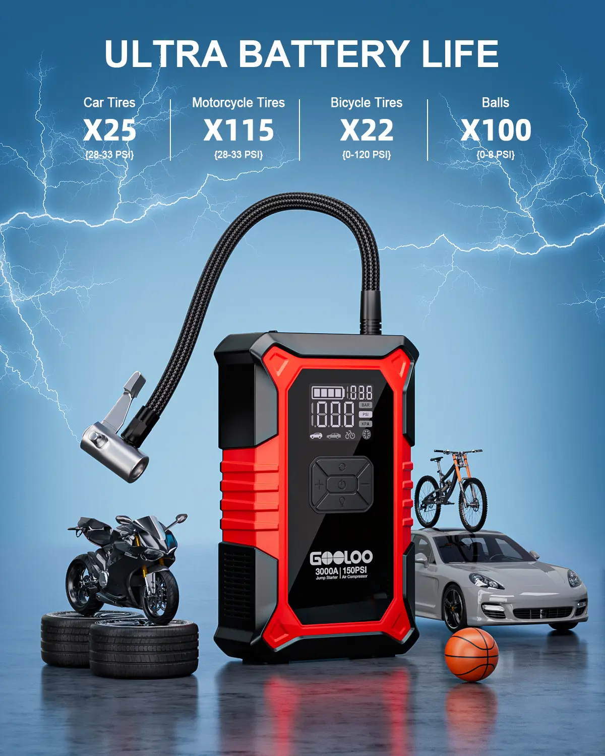 Portable Car Jump Starter with Air Compressor, 3000A Car Battery Jump Starter (9.0 Gas/6.5L Diesel) with 150PSI Digital Tire Inflator Repair Tool Kit Vehicle. fathersdaygift