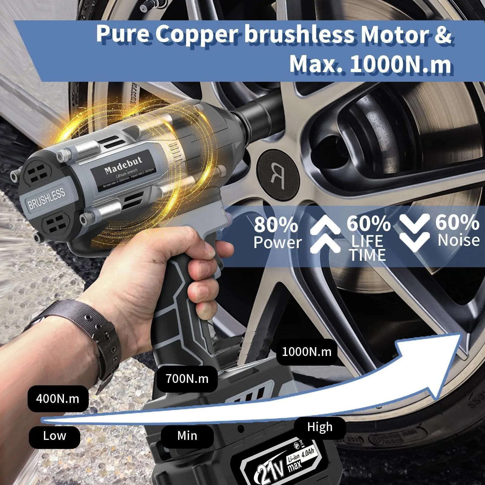 1000 N.m Cordless Impact Wrench, All-Metal Cordless Impact Gun with 2 * 4.0Ah, 3-IN-1 Electric Impact Wrench with 5 Sockets