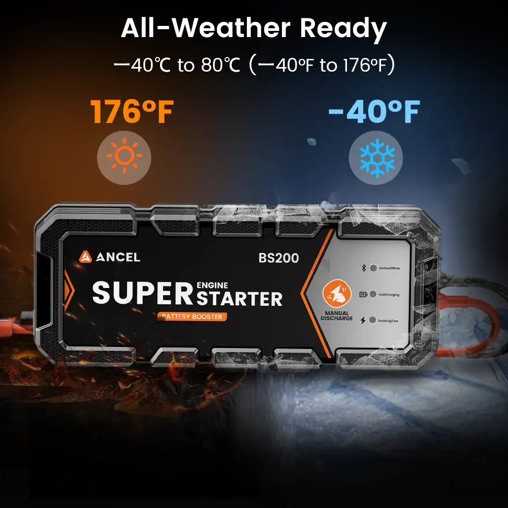 BS200 Super Capacitor Jump Starter