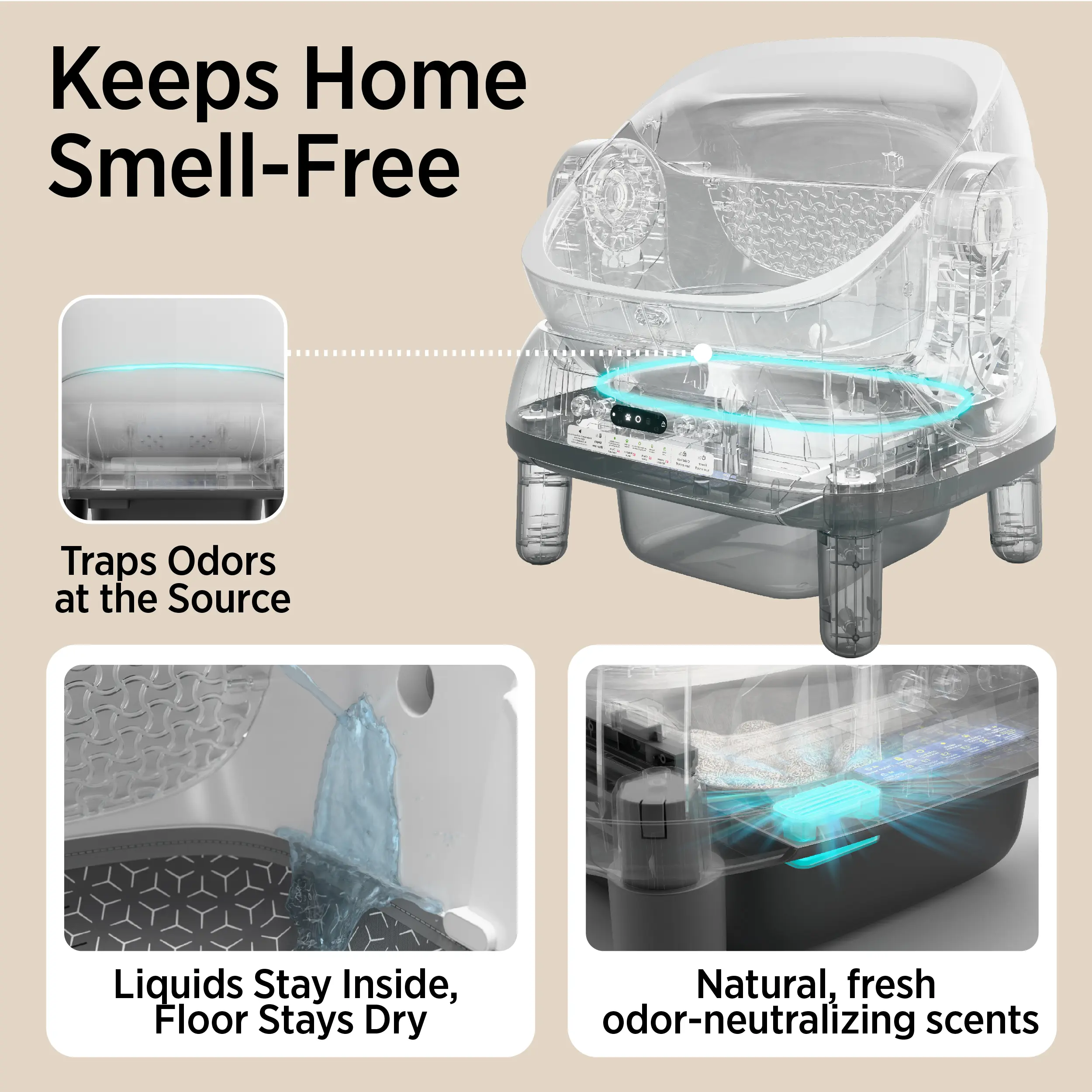 Self-Cleaning Cat Litter Box – App-Controlled Automatic Scooper with Odor Control, Safety Sensors & Waste Bags Included