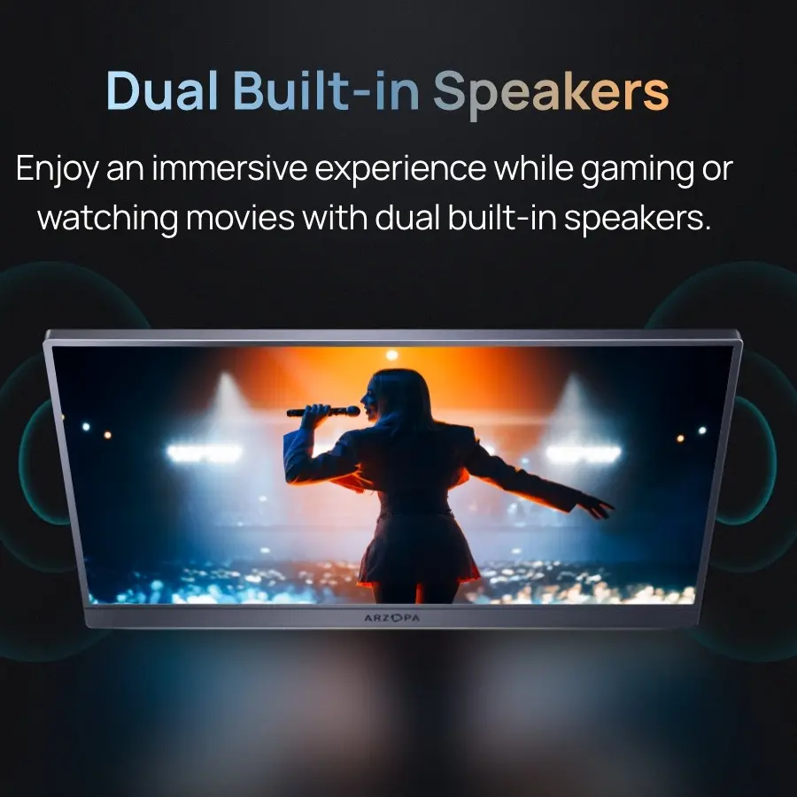 16.1'' Portable Gaming Monitor – 144Hz FHD Display with Kickstand, Perfect Second Screen for Gaming & Work