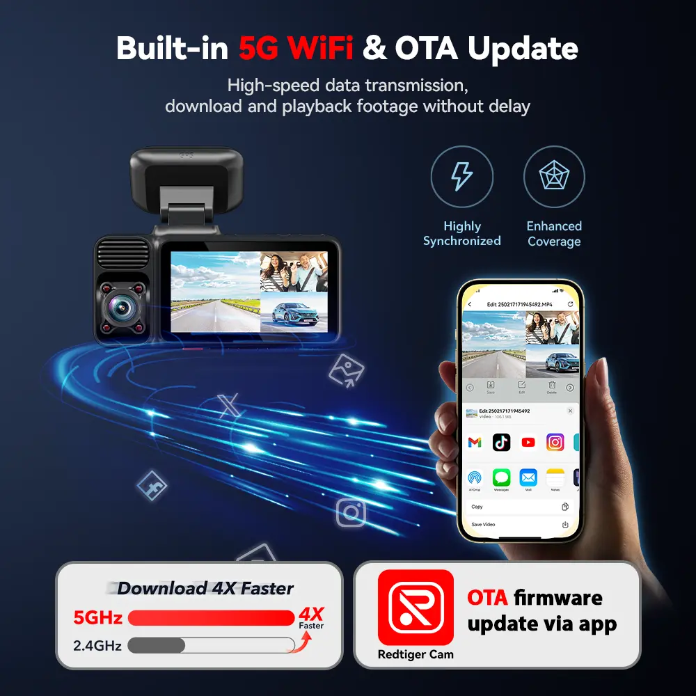 F17 4K 3-Channel Dash Cam with 5GHz WiFi GPS,