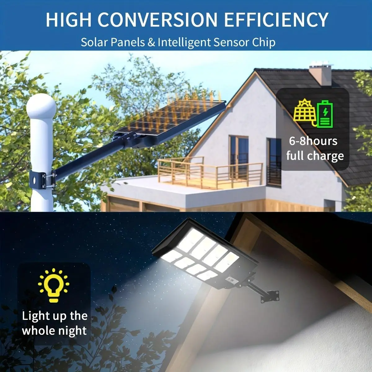 Solar Street Light Outdoor 3 Modes LED Motion Sensor Security Wall Lamp for Garden Yard Porch Decor IP65 Waterproof Remote Control Solar Lights Outdoor Mounted Light